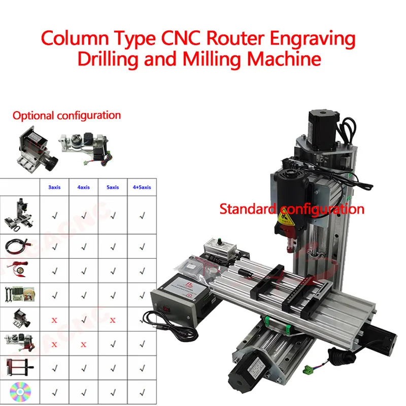 

LY2515 Vertical Engraving Machine 3/4/5axis Column Type CNC Router Engraving Drilling and Milling Machine With 1000W Spindle