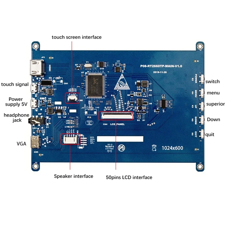 7 ġ 1024x600 IPS 뷮  ġ ũ , HDMI ȣȯ VGA ̽ ÷,   4B 3B 2B