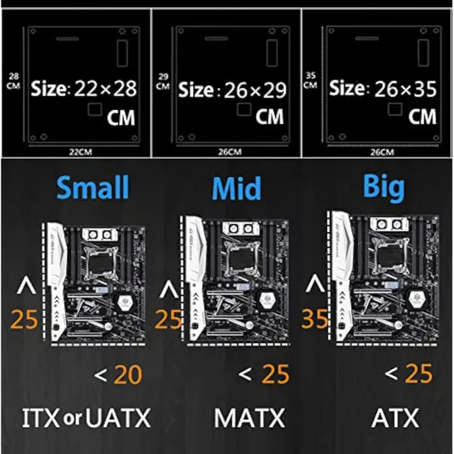 PC Open Chassis Computer Case Heat Dissipation Acrylic ATX ITX Motherboard Test Bench DIY Computer Case CPU Water Cooling - Image 2