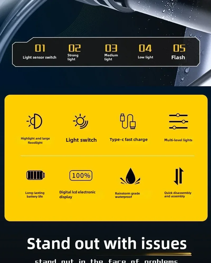 Description Picture 3 of itemBUCKLOS Bicycle Front Light 18650 Battery Type-c Rechargeable Bike Headlight Powerful Handlebar Flashlight Cycling Highlights