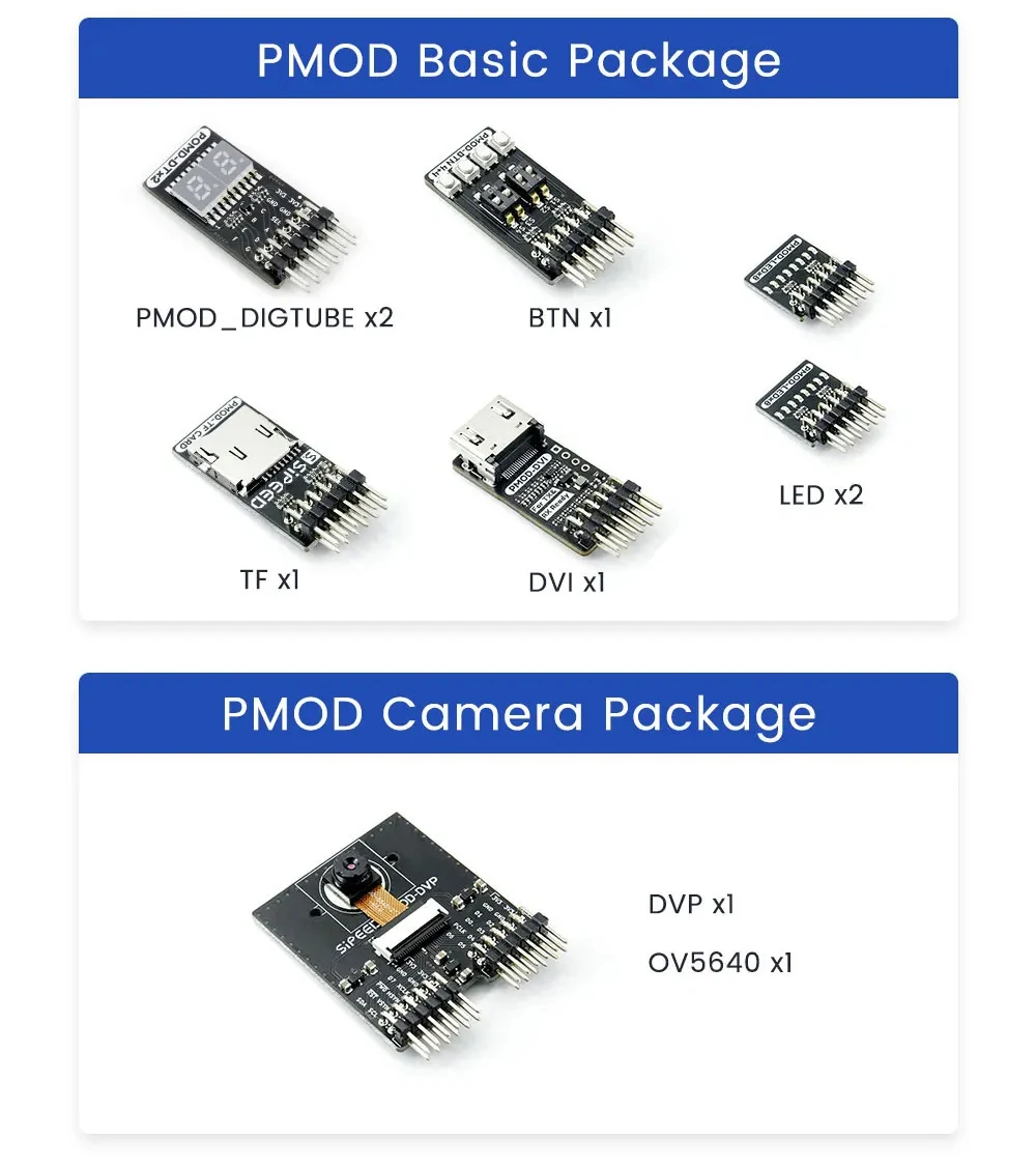 Sipeed Tang Primer 25K FPGA Development Board GOWIN GW5A RISC-V PMOD SDRAM 23K L