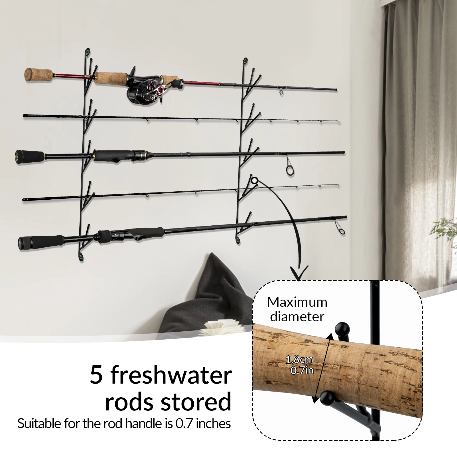 https://ae01.alicdn.com/kf/Sc30ea0877eda499899ad28c989e8a2e17/2pcs-Fishing-Rod-Holder-Stand-Kit-5-Holes-Horizontal-Fishing-Rold-Rack-Fishing-Rod-Display-Rack.jpg