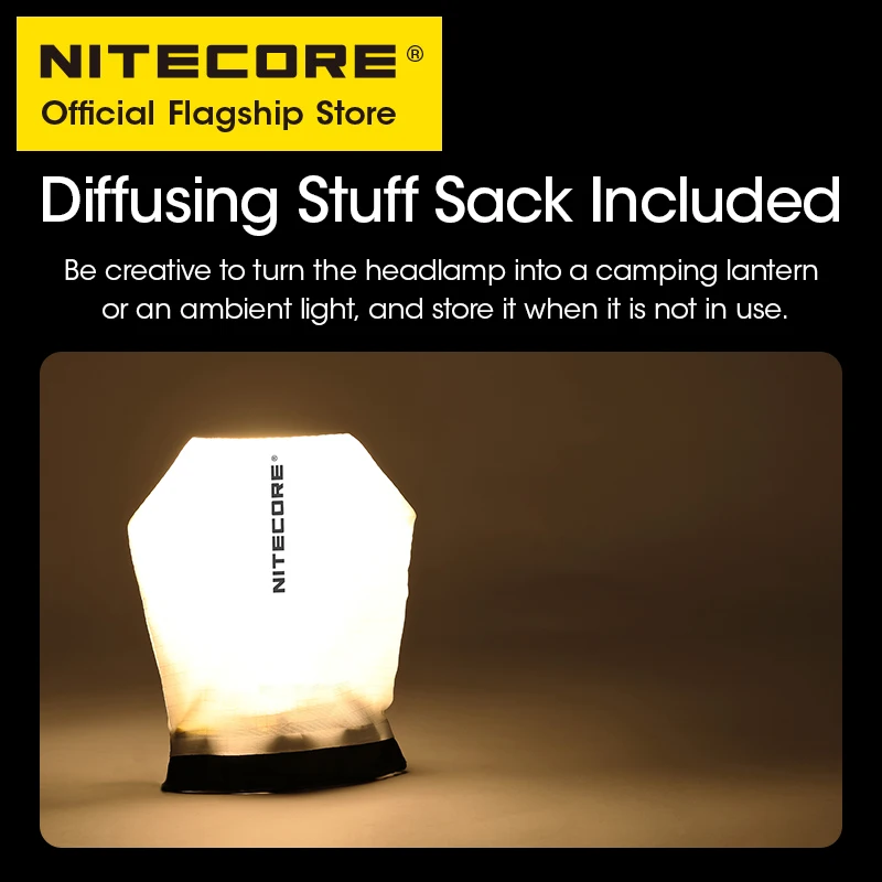 Рисунок 6 - Налобный фонарь NITECORE UT27