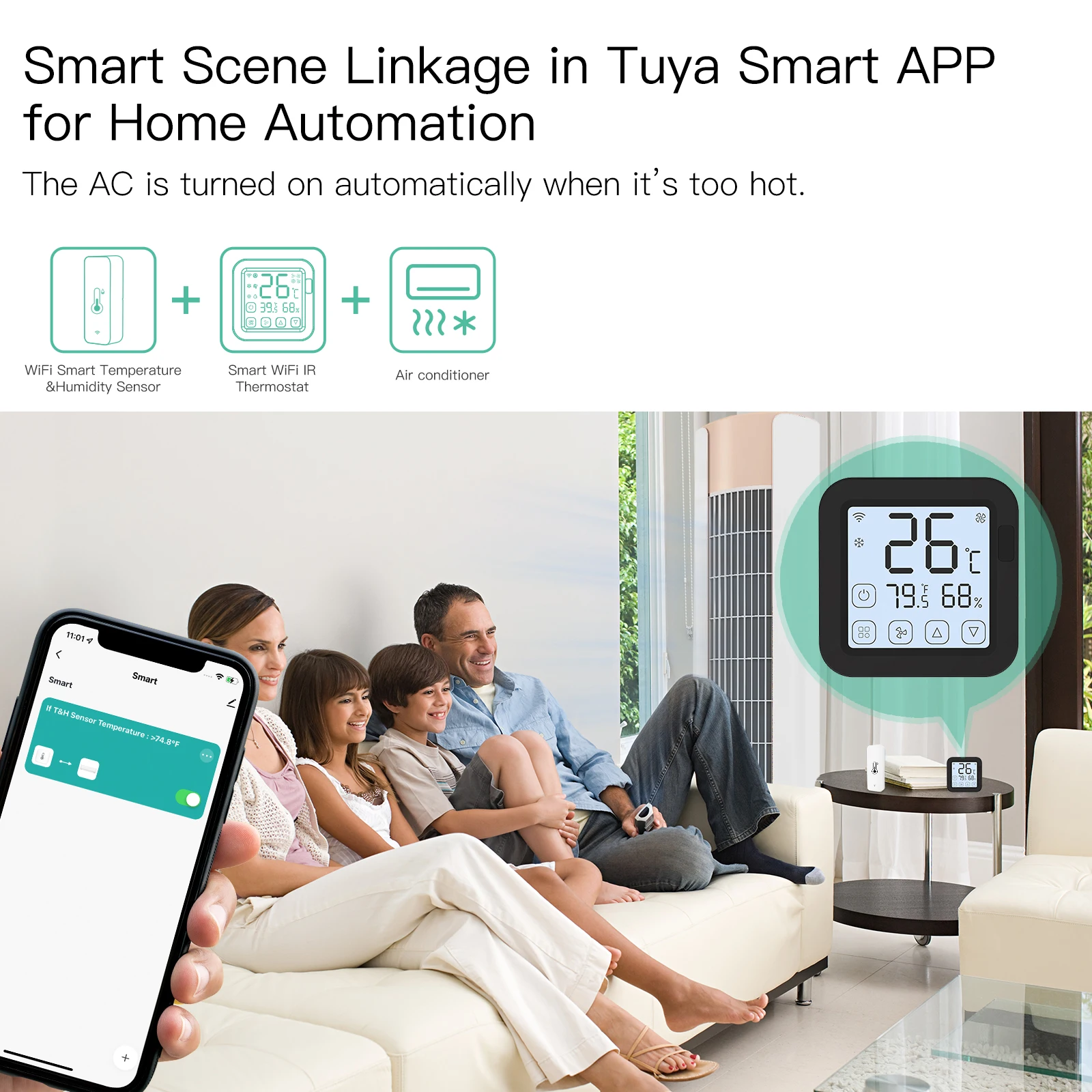 Govee WiFi Temperature Humidity Sensor Works With Alexa Wireless for  sale online