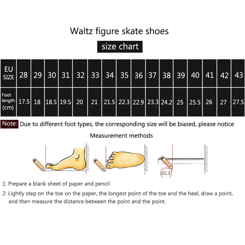 Foot characteristics | Download Scientific Diagram