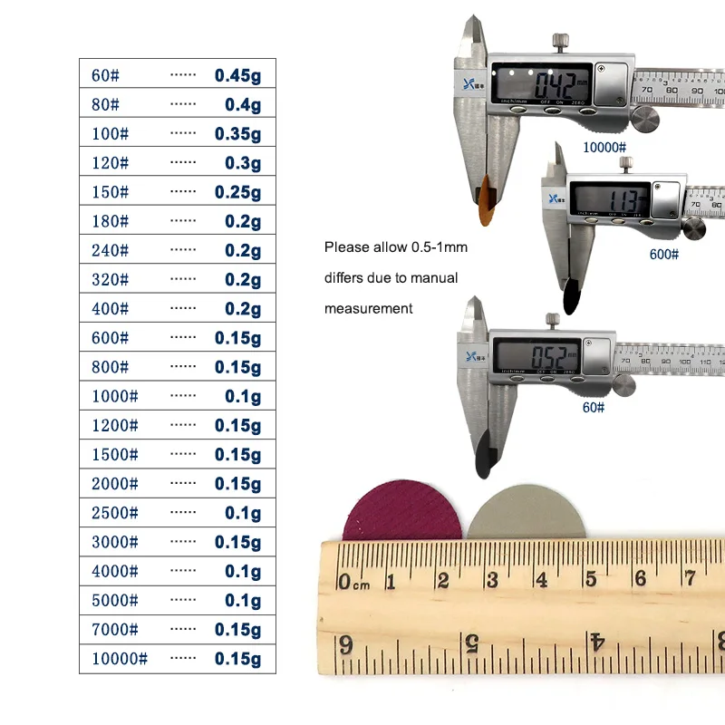 1 pollice 100 pezzi di carta vetrata a strappo disco abrasivo a secco a umido assortito grana 60-10000 con blocco di levigatura manuale da 1 pezzo