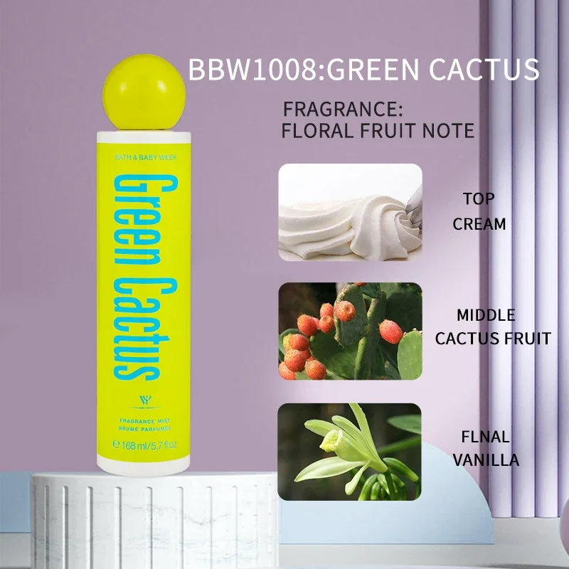 Sublime Gourmet Bodyspray Unisex Mit Beeren Und Keks Duftnote_voghion.com