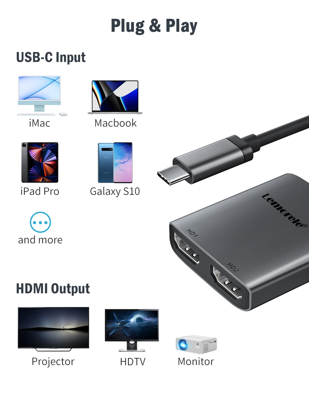 Dual HDMI, 4K, 60Hz, Expansão de Tela