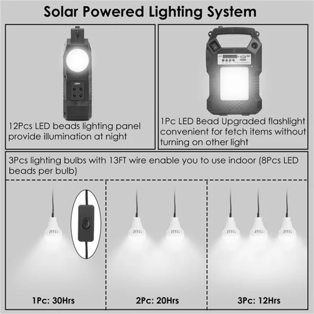 Portable Handheld Flashlights 6