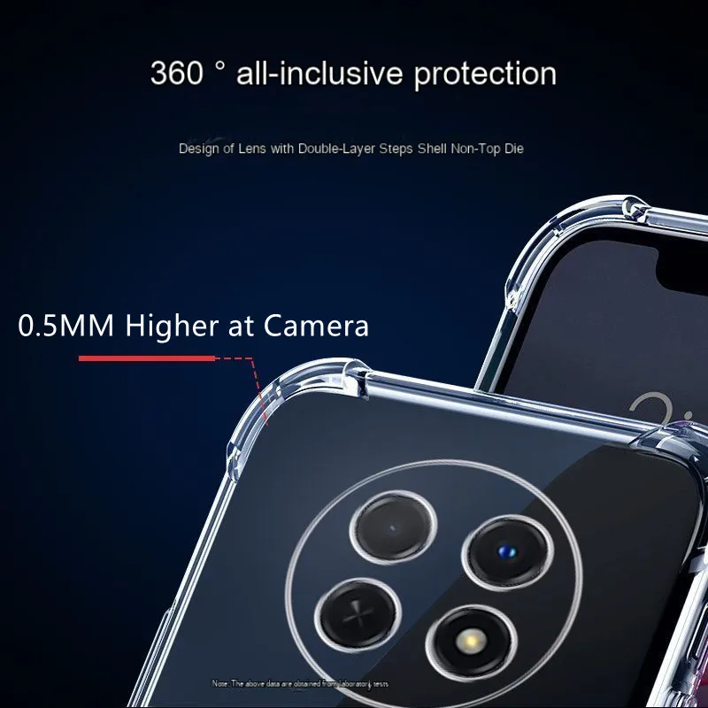 Transparent Shockproof TPU Protective Case