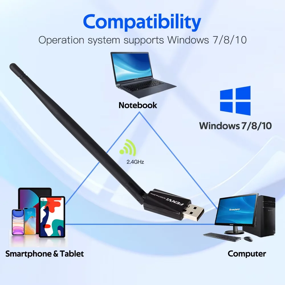650M USB WiFi 어댑터 듀얼 밴드 2.4G 5.8G 고이득 안테나 RTL8811CU 무선 네트워크 카드 PC 노트북 Windows 10 11용