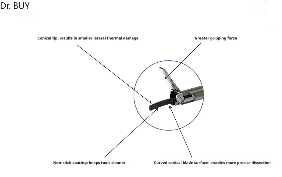 Ultrasonic scalpel clinical application