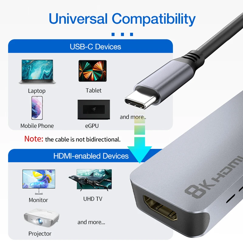 USB C to HDMI Adapter 8K 60Hz Ultra HD Type-C to HDMI Video