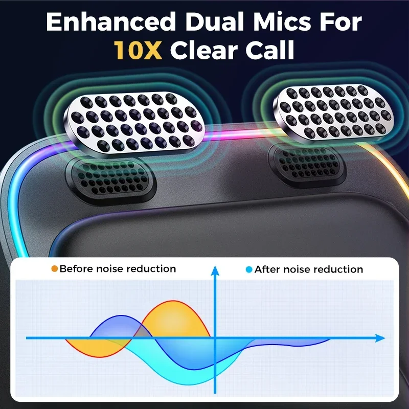Bluetooth Car Adapter with Dual Mics and Noise Cancellation