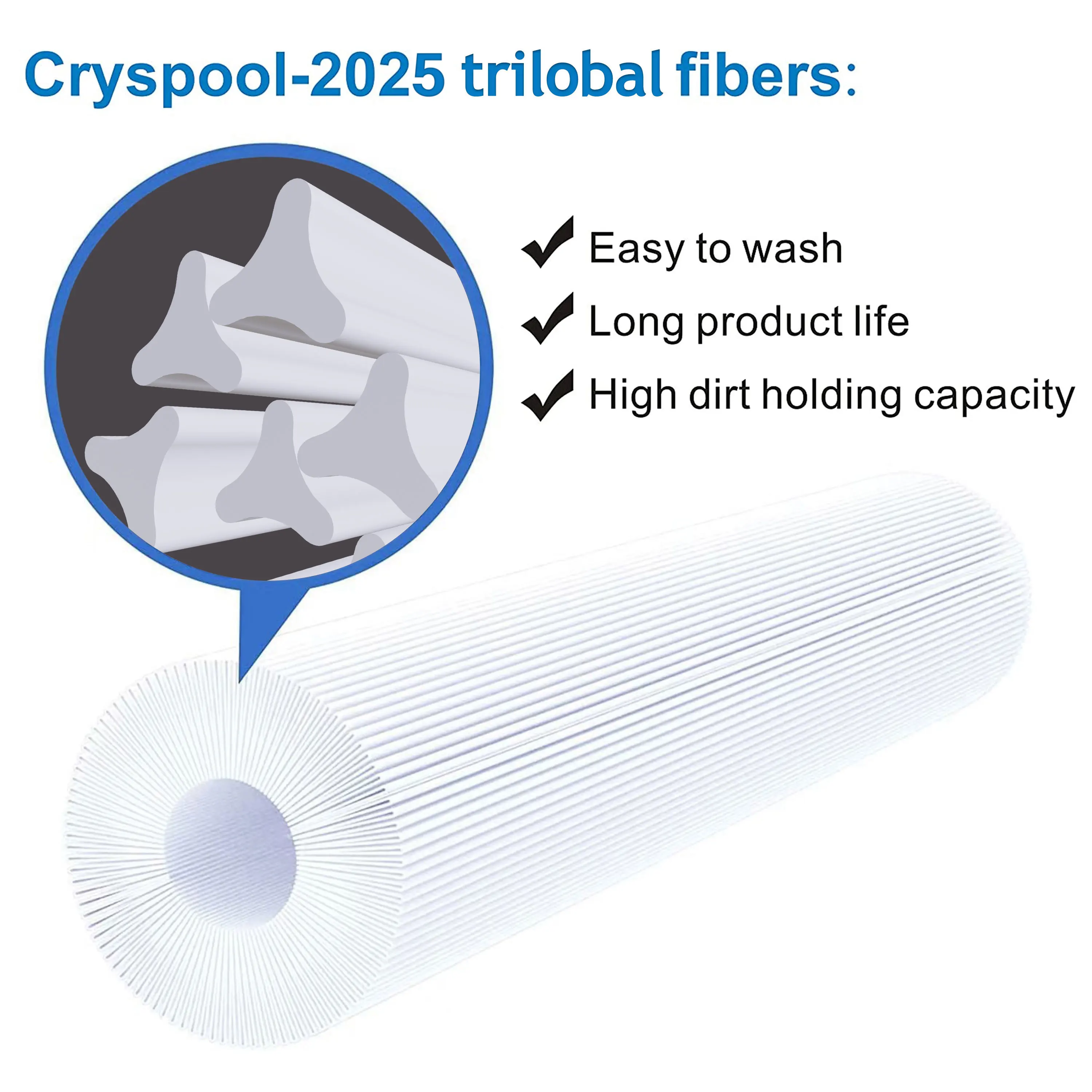 Pool Filter Cartridge 4 Pack Cryspool Compatible with Clean & Clear Plus 320, PCC80-PAK4, R173573, CCP320, C-7470