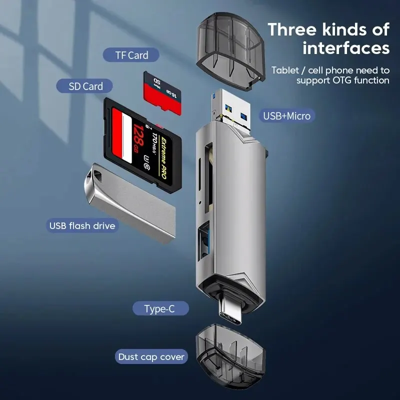 Versatile 6-in-1 USB 3.0 Card Reader & Flash Drive Adapter