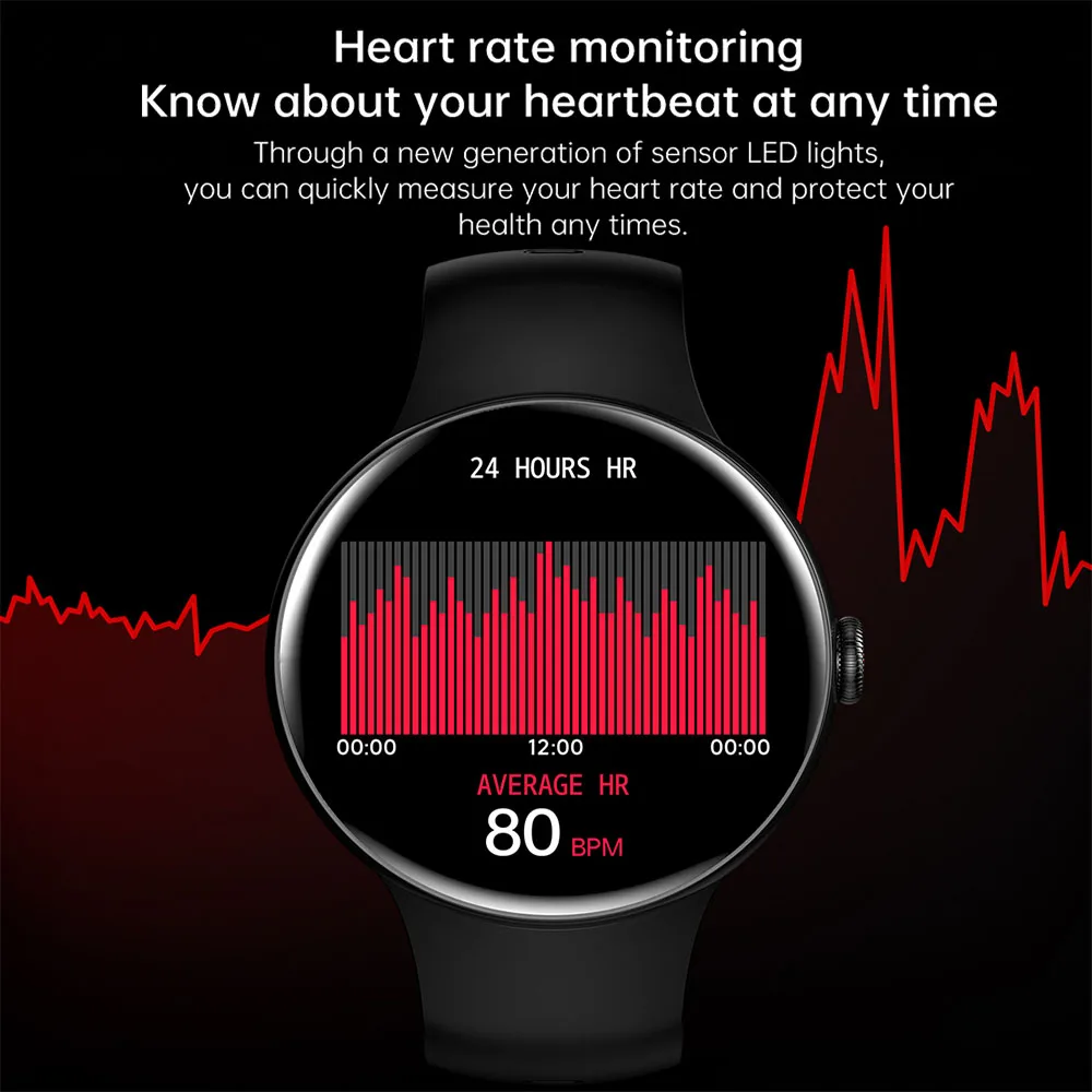KAIMORUI LA13 Ʈ ġ   390 * 390px AMOLED ũ 3ATM  ƮϽ   Smartwatch ȵ̵ ios