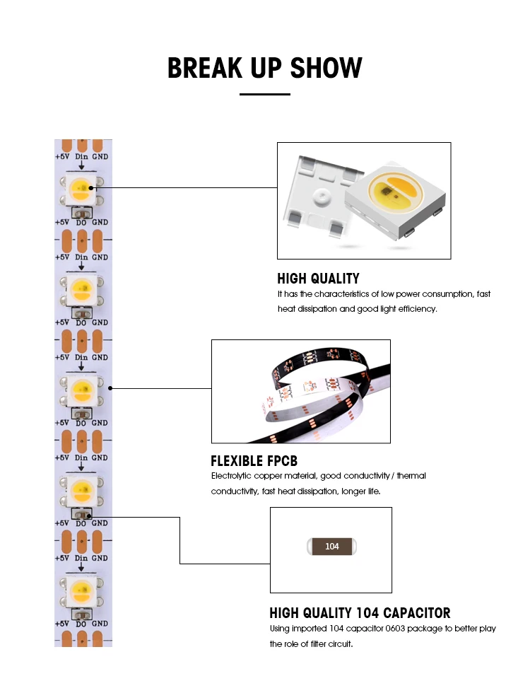 SK6812 / WS2812 / XT1511-WWA Warm White Cool White Amber 5050 SMD 5050 Rgb LED Strip Cob LED Strip 24V Water Proof LED Strip