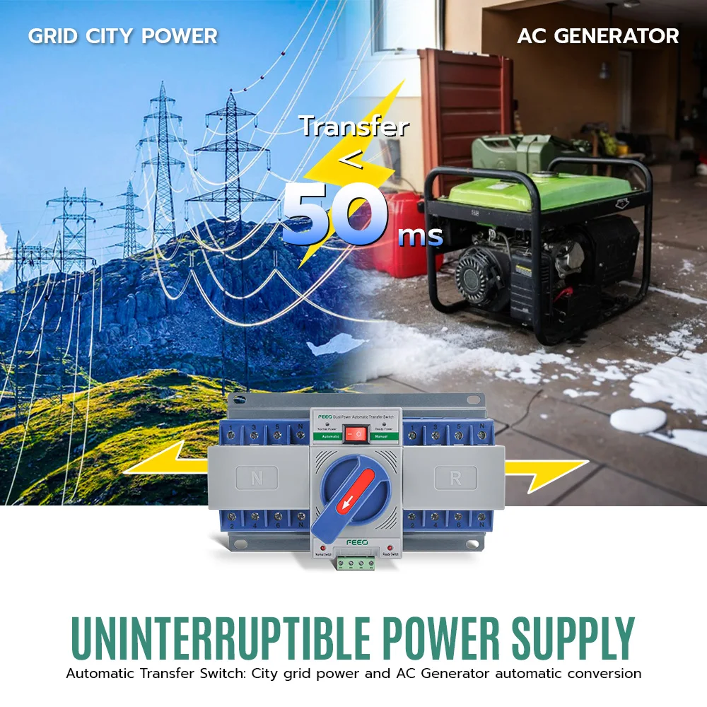 Smart circuit breaker FEEO 4P 230V Automatic Transfer Switch Mini Photovoltaic ATS Din Rail Dual Power Solar Electrical Installation House Automation