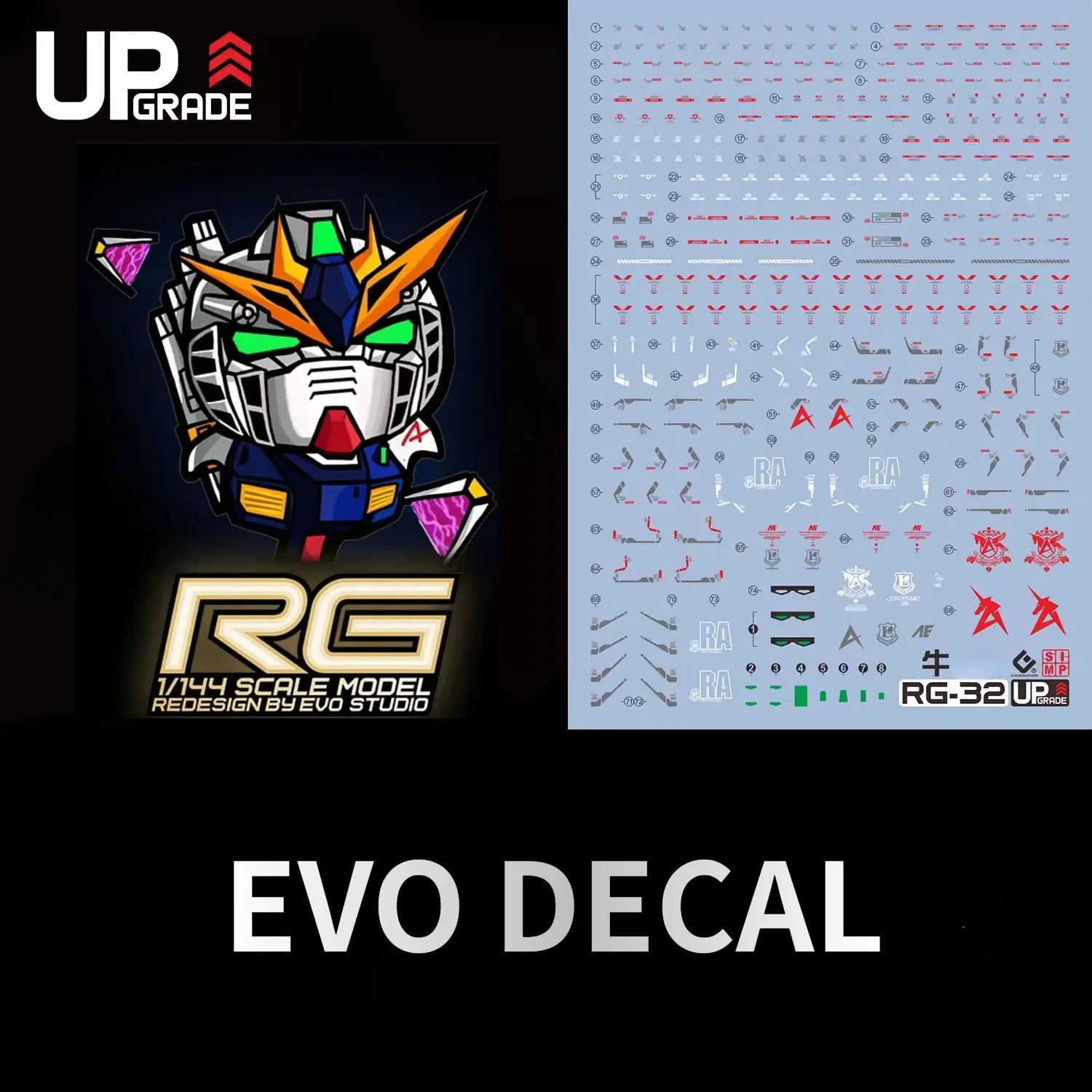Model Tools EVO Decal RG-32 For RG 1/144 RX-93 NU V Model Kit Fluorescent Water Sticker For Assembly Model Building Hobby DIY Accessories
