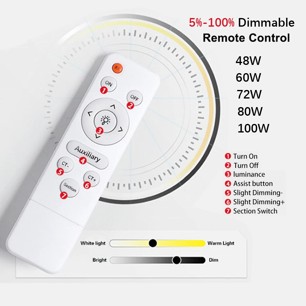 Plafondlamp Led Paneellamp 220V-240V-Vervanging Led Module 12W-100W Energiebesparing Ronde Ring Led Retrofit Board Lichtbron