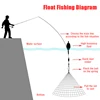 High Carbon Steel Frame Fishing Net Automatic Lobsters Catches Thread Net Fish Net for Various Water Environment Fishing Tackle 5