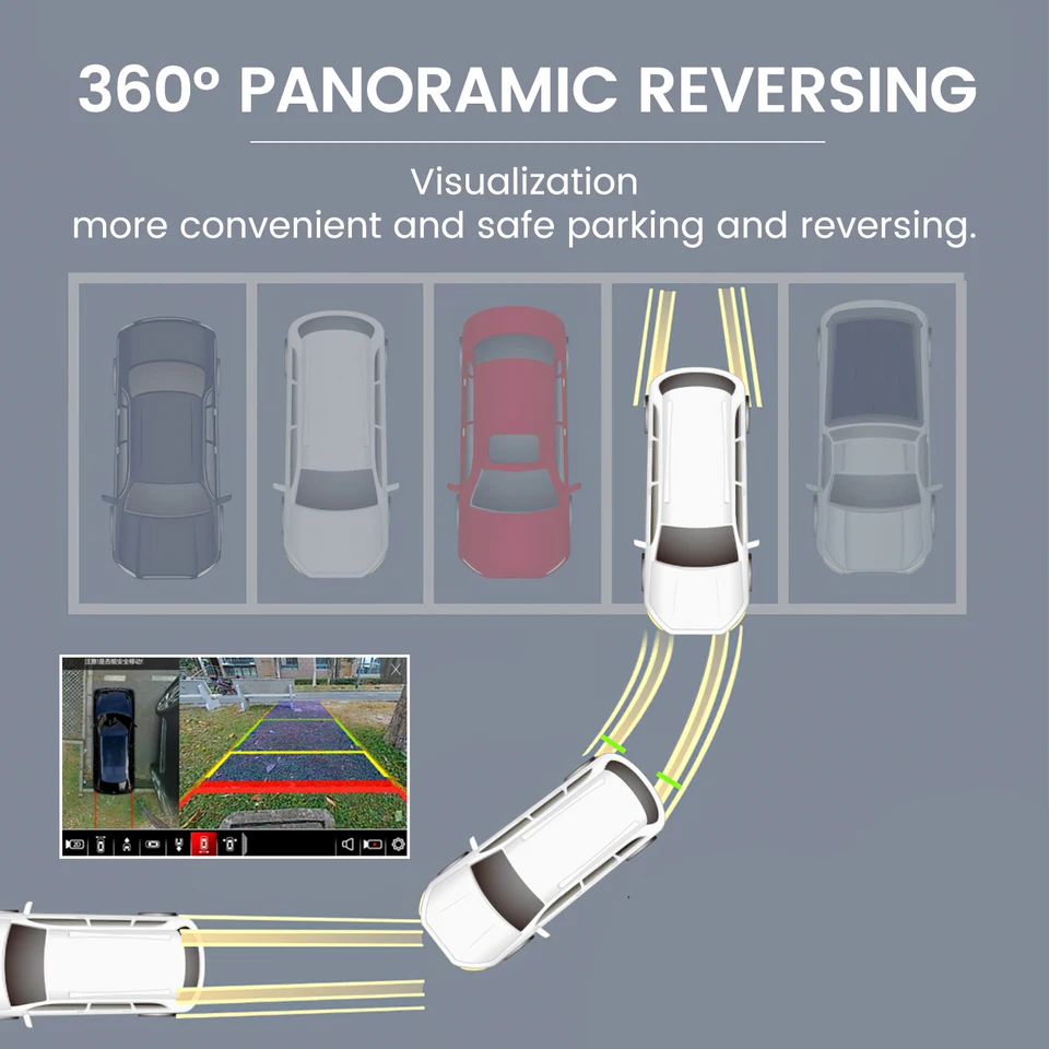 360 Car Camera Panoramic Surround View 1080P AHD Right+Left+Front+ Rear View Camera System for Android Auto Radio Night Vision – buy at low prices in the online store