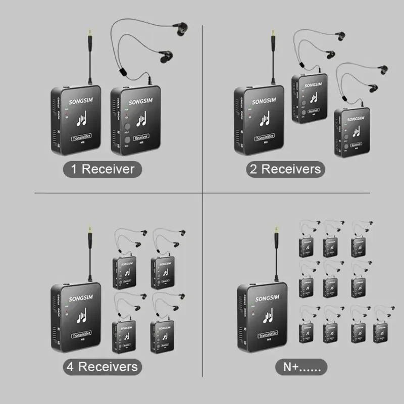 Wireless Earphone Monitor M-VAVE SWS10 2.4GHz USB Rechargeable Transmitter & Receiver Mono/Stereo