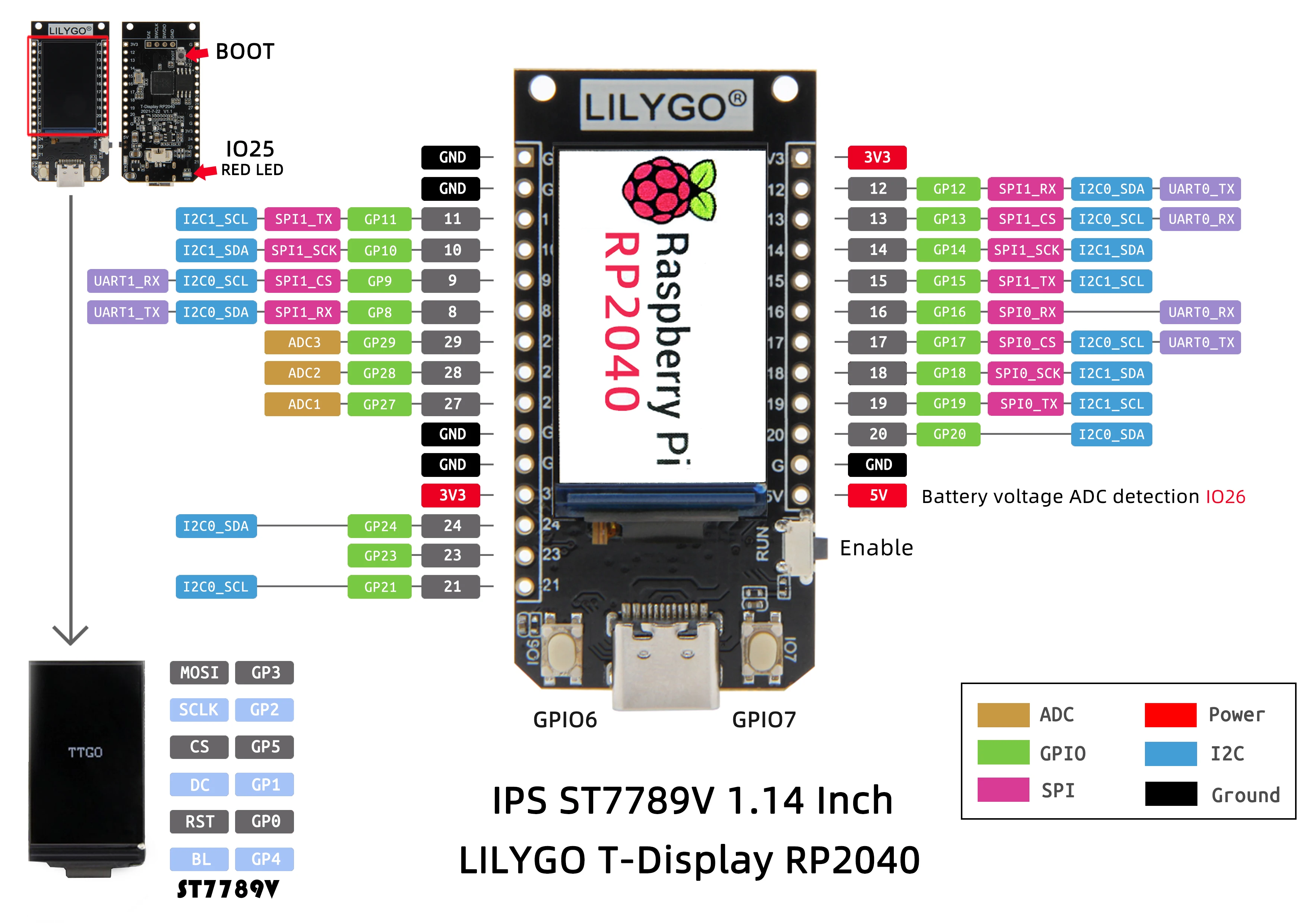 St7789 esp32. Lilygo display s3. Lilygo display s3. Lilygo t-display pinout. 1.
