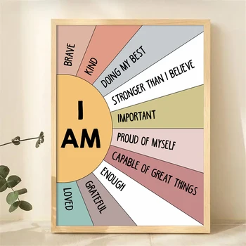 Positive Affirmation Canvas Art Sunshine