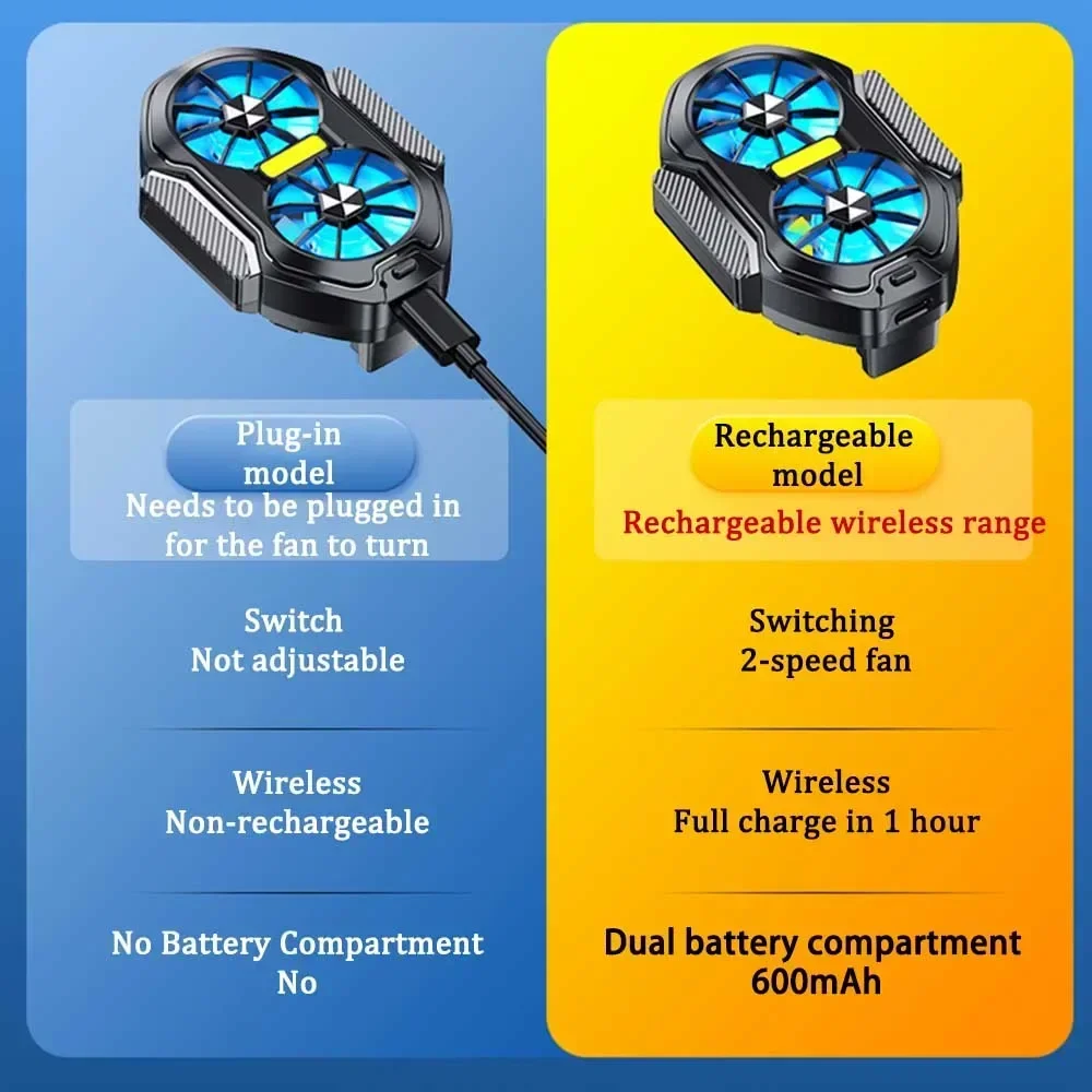 FS01 Phone Cooler 600mAh Dual Fan Rechargeable Radiator Game Cooling Back Clip Mute for Smartphones Universal Cooling Fan