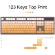 123keys Top Print