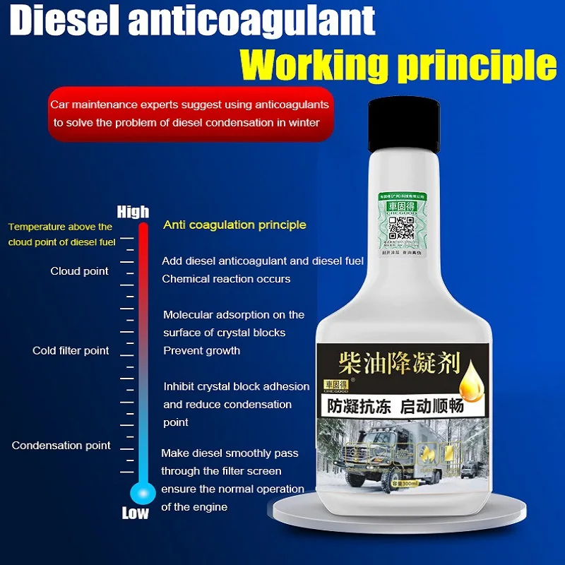 Professional Cold Weather Diesel Anti-Gel Additive High Performance Anti-Clouding Agent for Trucks Vehicles