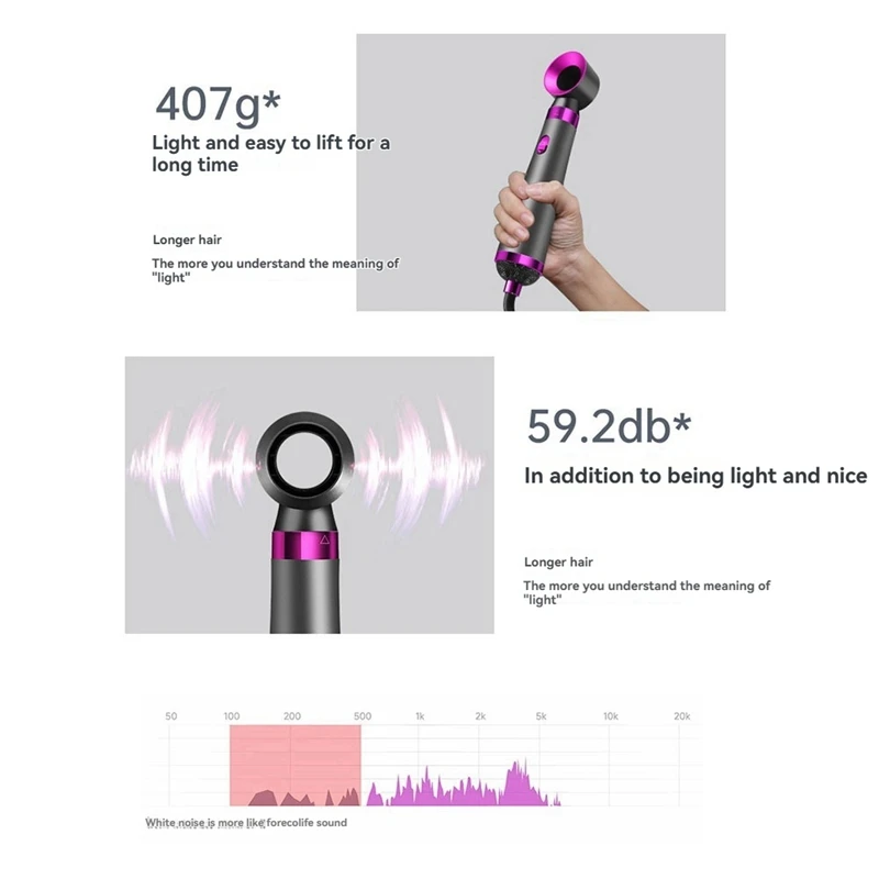 A86I-5-In-1 Electric Hair Dryer Hot Air Brush Multifunctional Hair Straightener Negative Ion Curler Blow Dryer Styling Set (EU)
