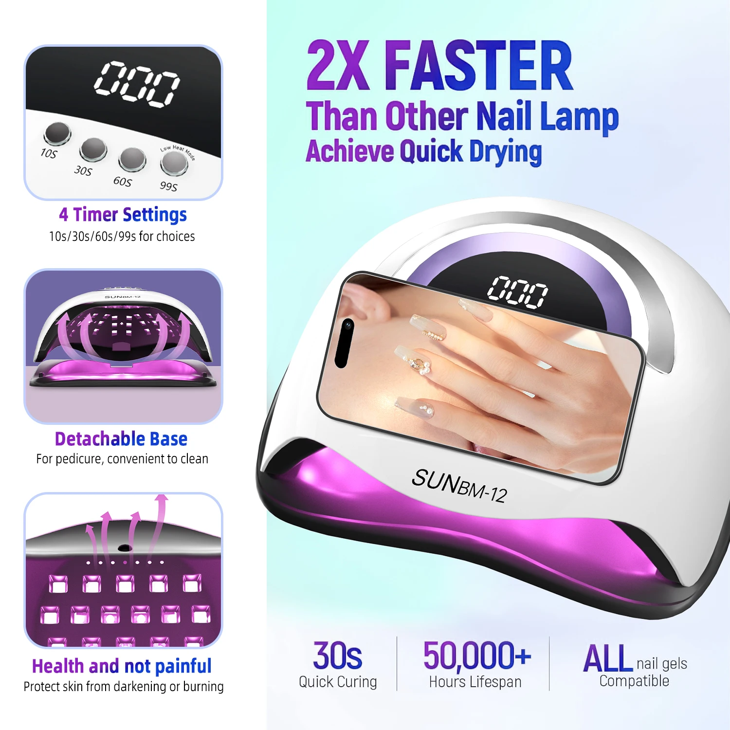 UV LED Lamp For Nail Manicure 72LEDS Professional Gel Polish Drying Lamps With Timer Auto Sensor Manicure Salon Tool 3