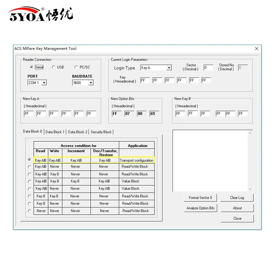 5YOA ACR122U NFC RFID Reader USB Smart Card Writer SDK M-ifare Copy Clone Software Copier Duplicator Writable S50 13.56MHz UID