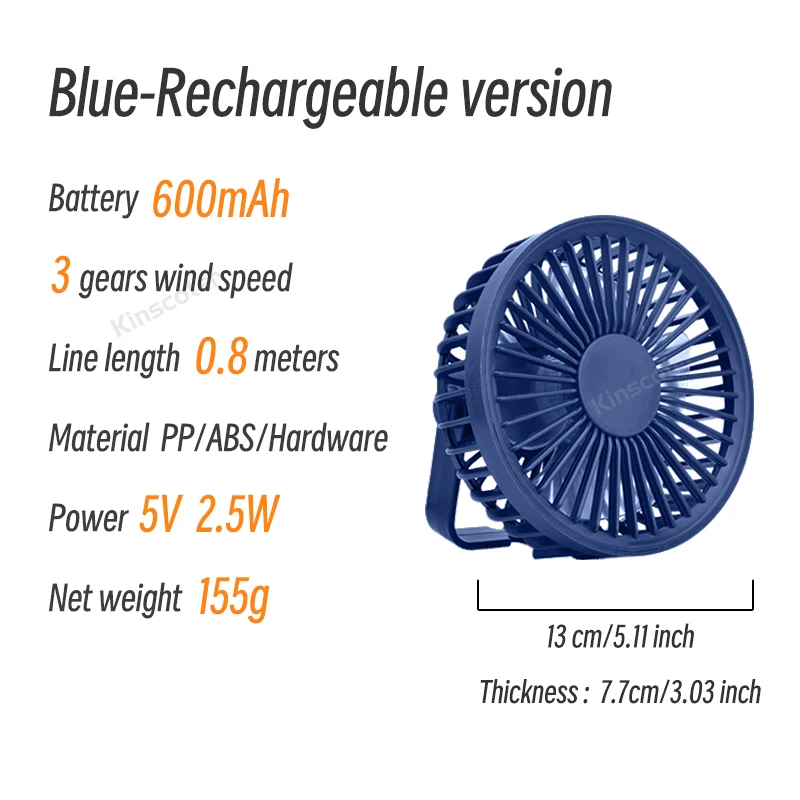 Blue Battery