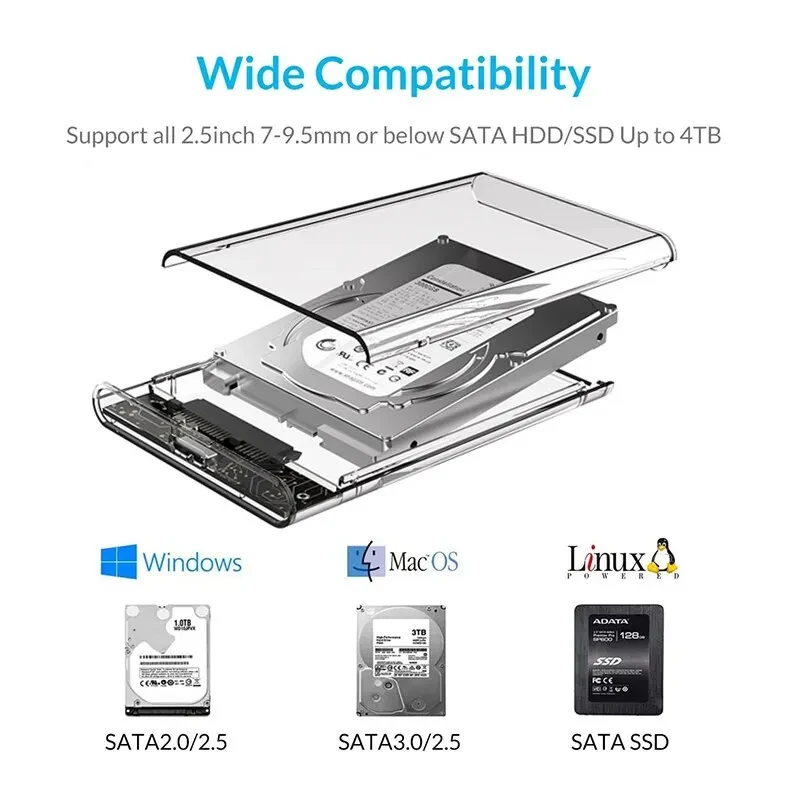 External Hard Drive Case USB 3.0/3.1 to SATA III 2.5 Inch HDD SSD Enclosure