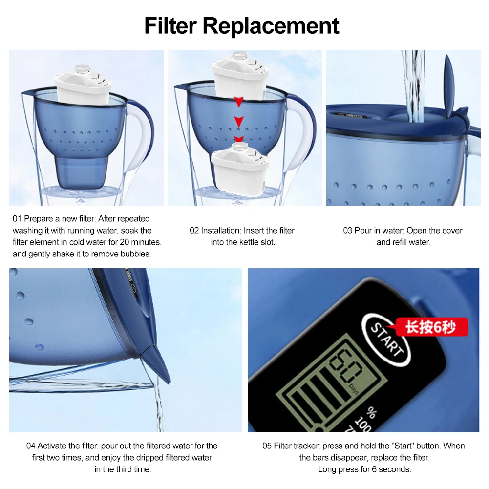 Universal 3.5L Water Filter Pitcher High Capacity Water Filter Kettle Four-layer Pitcher Purifier For Home Office