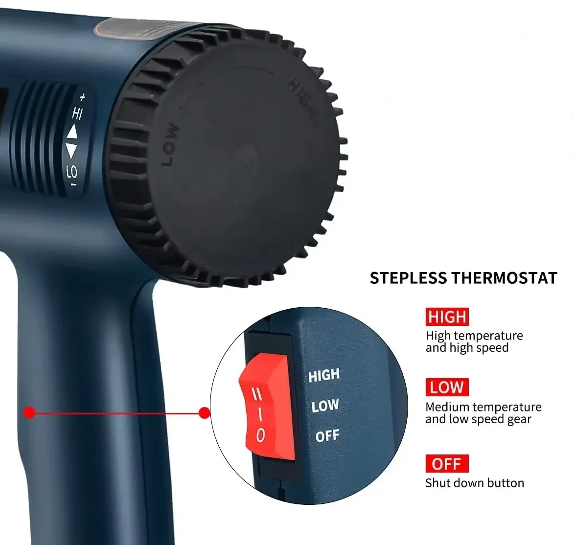 Hot air gun 2000W Professional 60-600 D 4 Nozzles for DIY Stripping Paint Shrinking PVC and Home