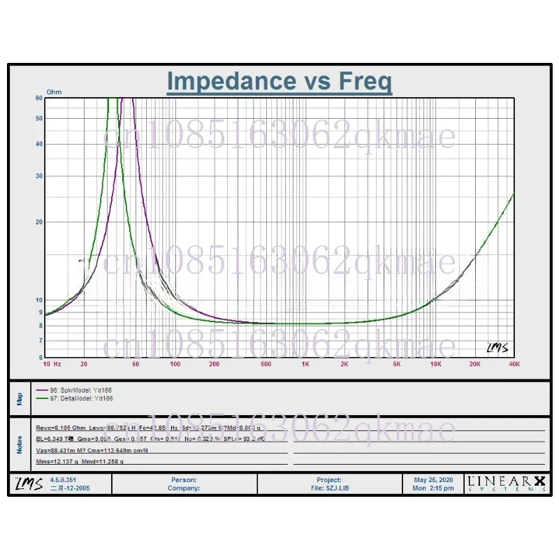 B-004 Lii Song F6 풀 레인지 스피커 드라이버, 6.5 인치, 40-80W, 8 Ohm(1 쌍)