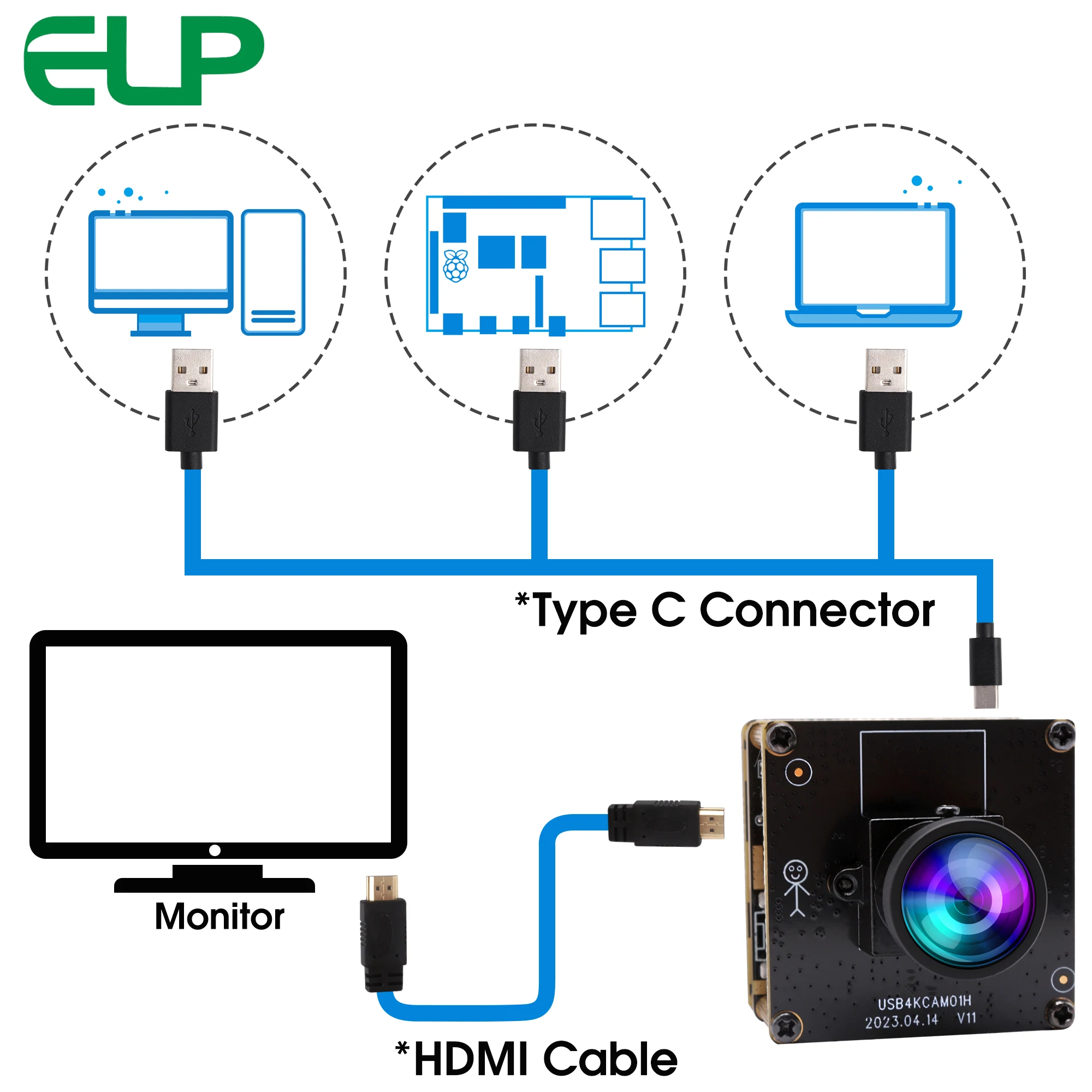 ELP 4K 카메라 모듈, USB 2.0 및 HDMI 출력, 2X 디지털 줌, 120 도 왜곡 없음, H.264 4K 30FPS USB 카메라
