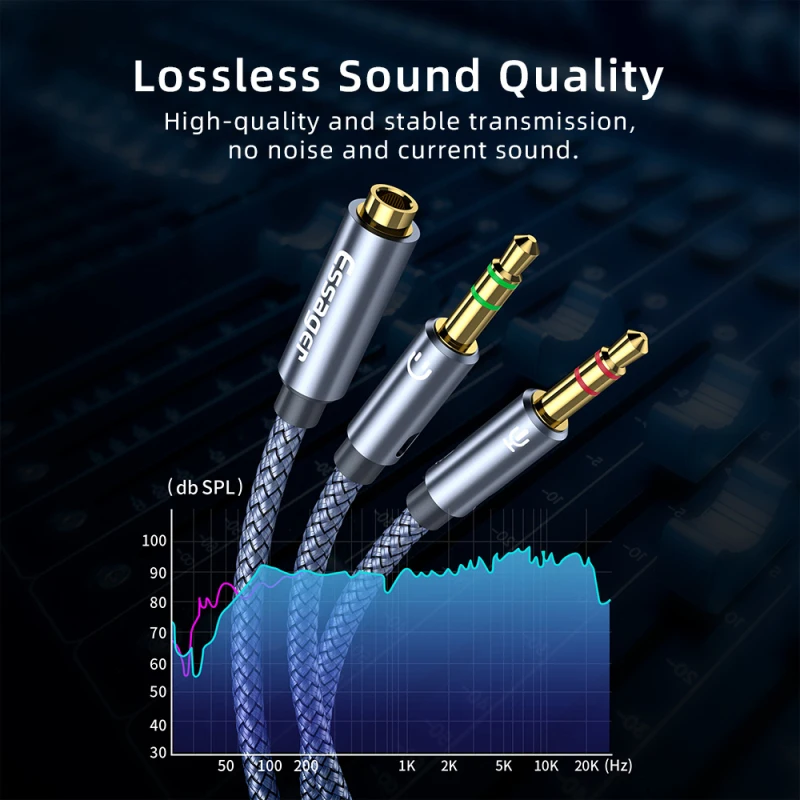 ο 2  1 ũ  й  ̺, 3.5 Mm   Aux ̺ ǻ Ŀ  й pc