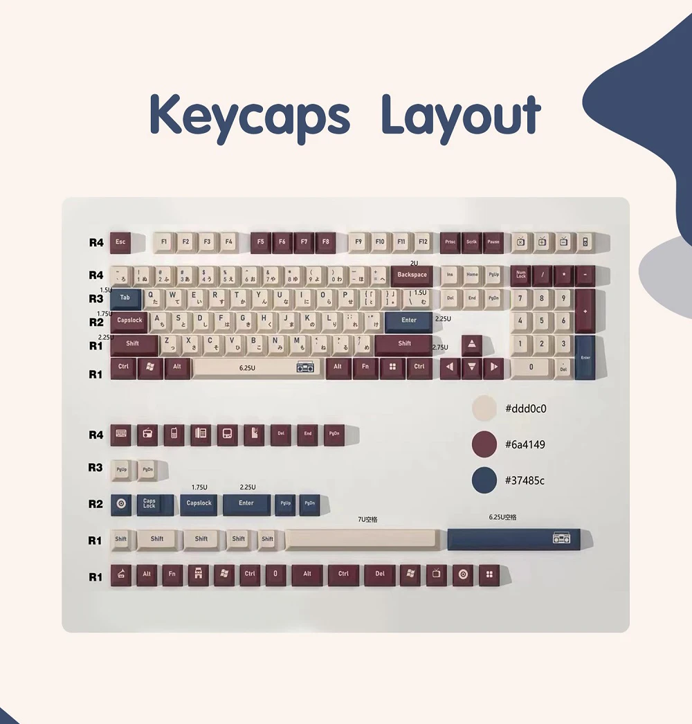gks ensemble de capuchons de touches pour profil pbt tkl ansi