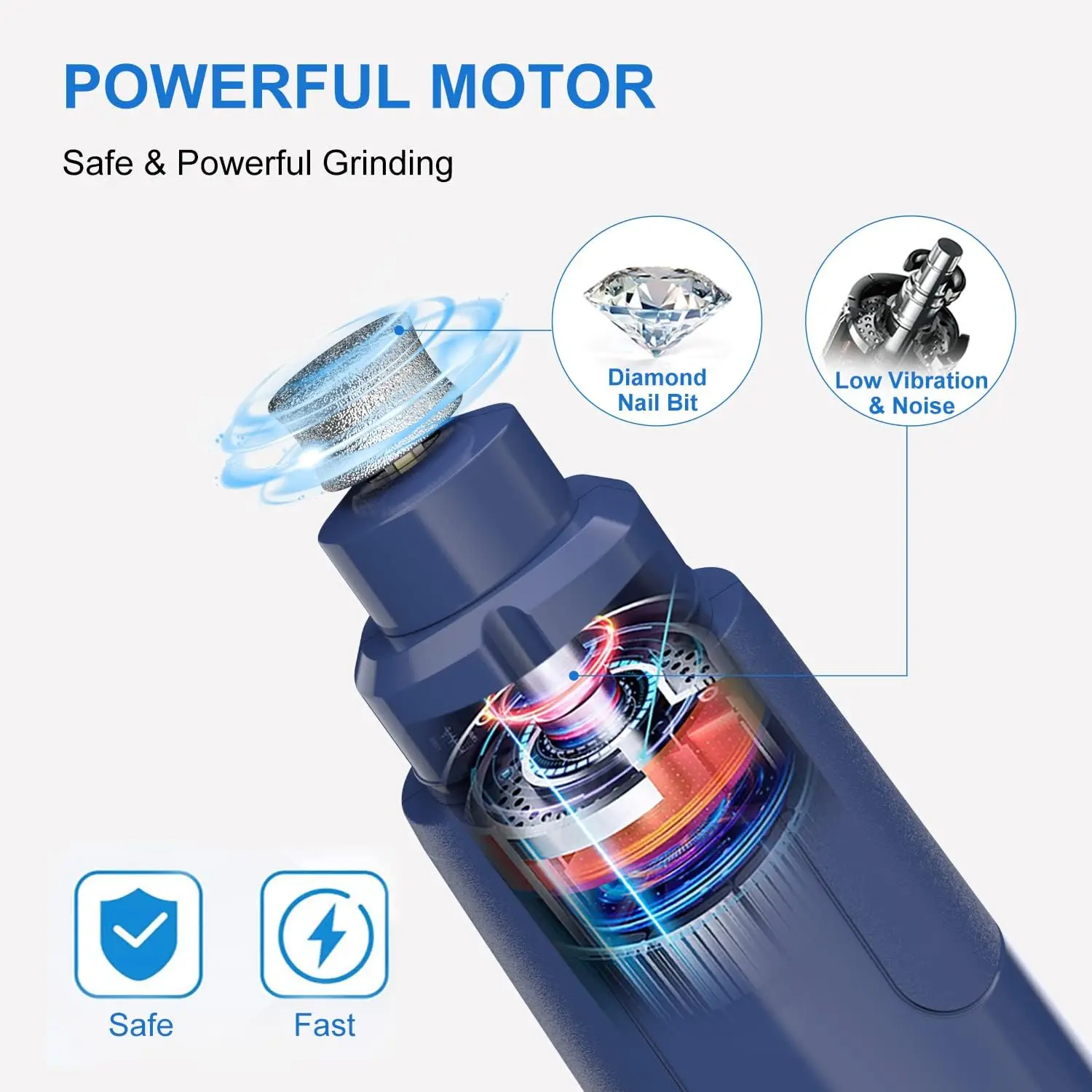 NPET Dog Nail Grinder with Guard, 2 Speed Pet Nail Trimmer with LED Light Powerful Paw Grooming for Small Medium Cats, Dogs