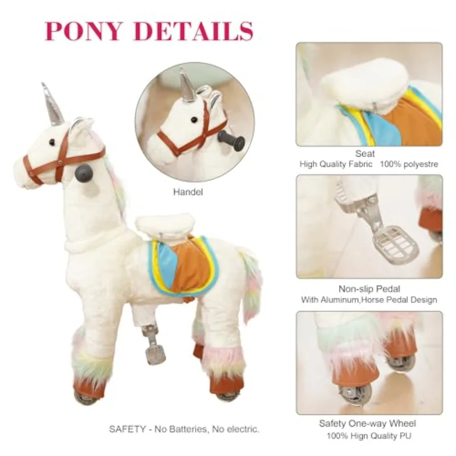description