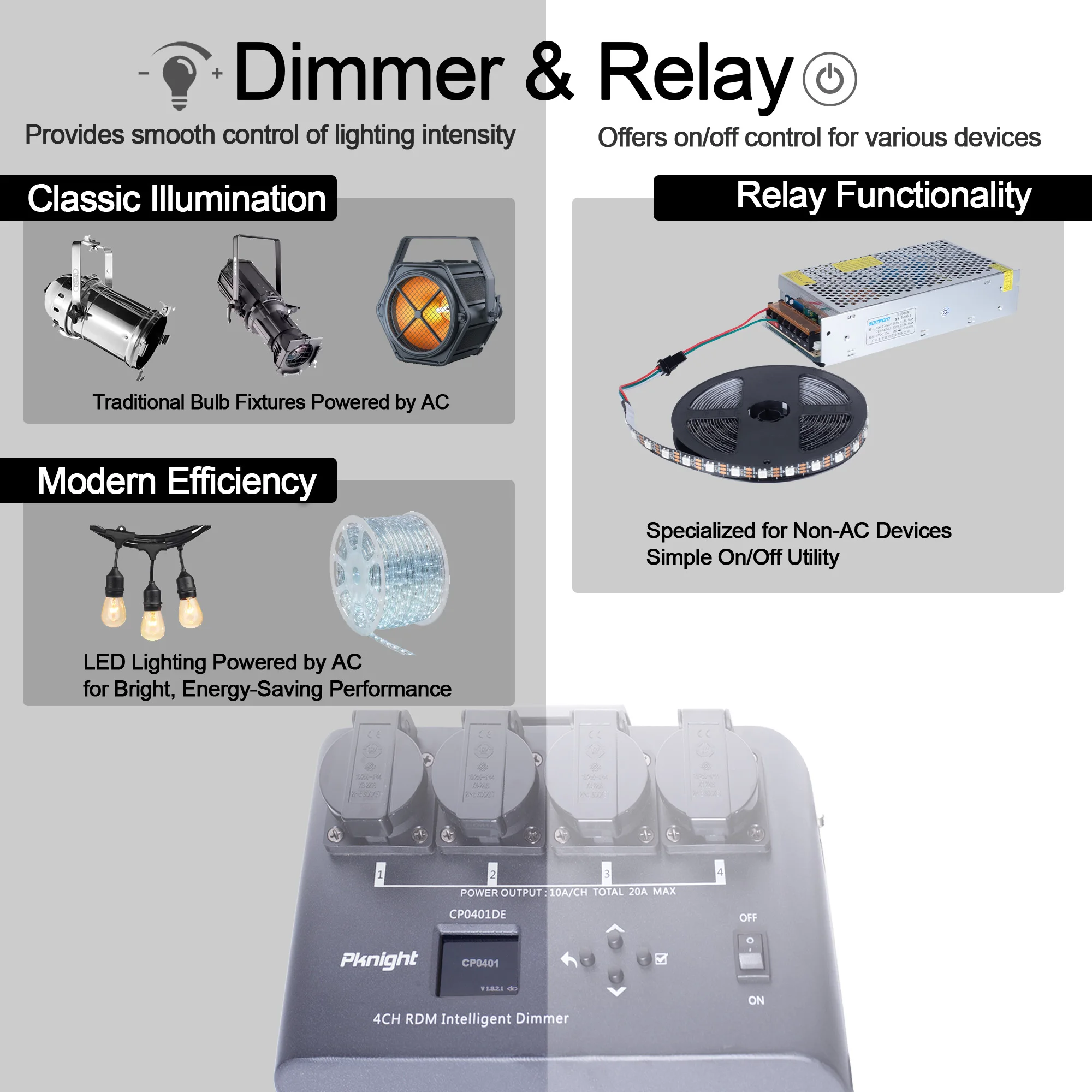 Pknight 4-channel RDM/DMX Dimmer/Switch/relay pack Lighting Accessories