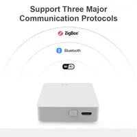 Tuya Multi Mode ZigBee Bluetooth Gateway Hub Wireless Smart Home Appliances Remote Controller Bridge Support Alexa Google Home 4