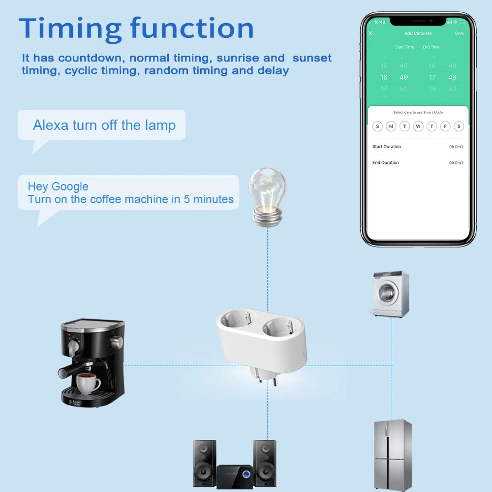 Tuya WiFi 듀얼 콘센트 16A APP 스마트 플러그 2 in 1 소켓 EU, 에너지 계량 타이머 기능 포함 Alexa Google 제어와 함께 작동