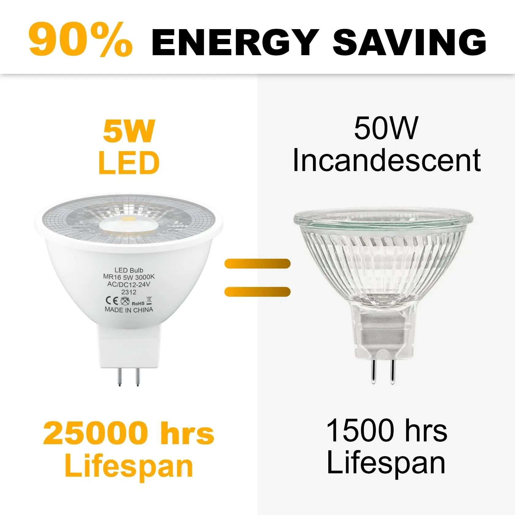 VVH 6 Pack MR16 LED Bulb,GU5.3 Bi-Pin Base LED Bulbs, 5W (50W Equivalent) 5000K Daylight 450LM 40 Degree Beam Angle For Spot Lights, Recessed, Tracking Lights, Outdoor Landscape 12-24V